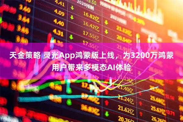 天金策略 灵光App鸿蒙版上线，为3200万鸿蒙用户带来多模态AI体验